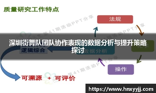 深圳街舞队团队协作表现的数据分析与提升策略探讨
